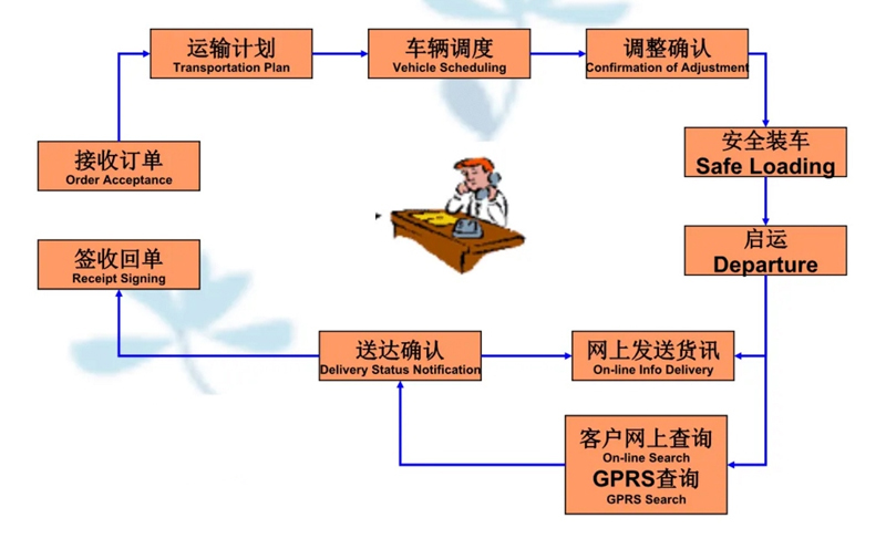 苏州到和静搬家公司-苏州到和静长途搬家公司